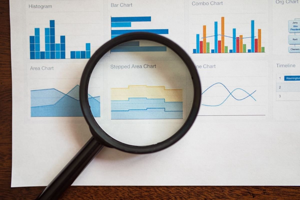 Magnifying glass over colorful bar and line charts on paper