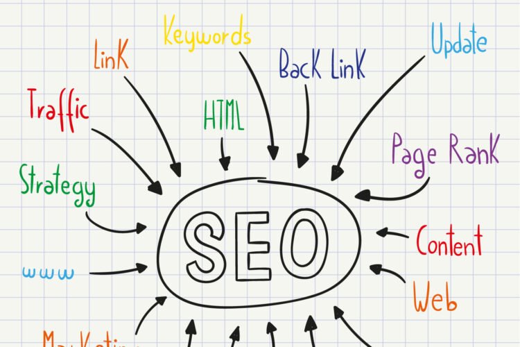 what is seo