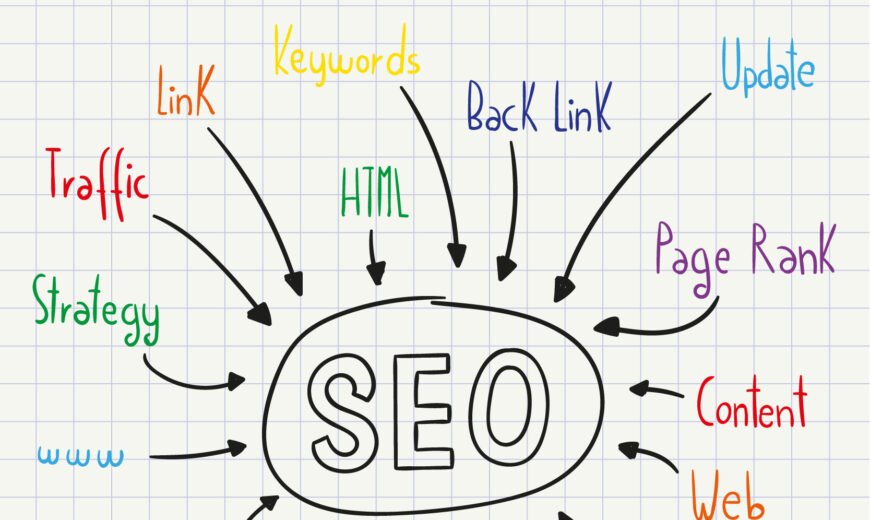 what is seo
