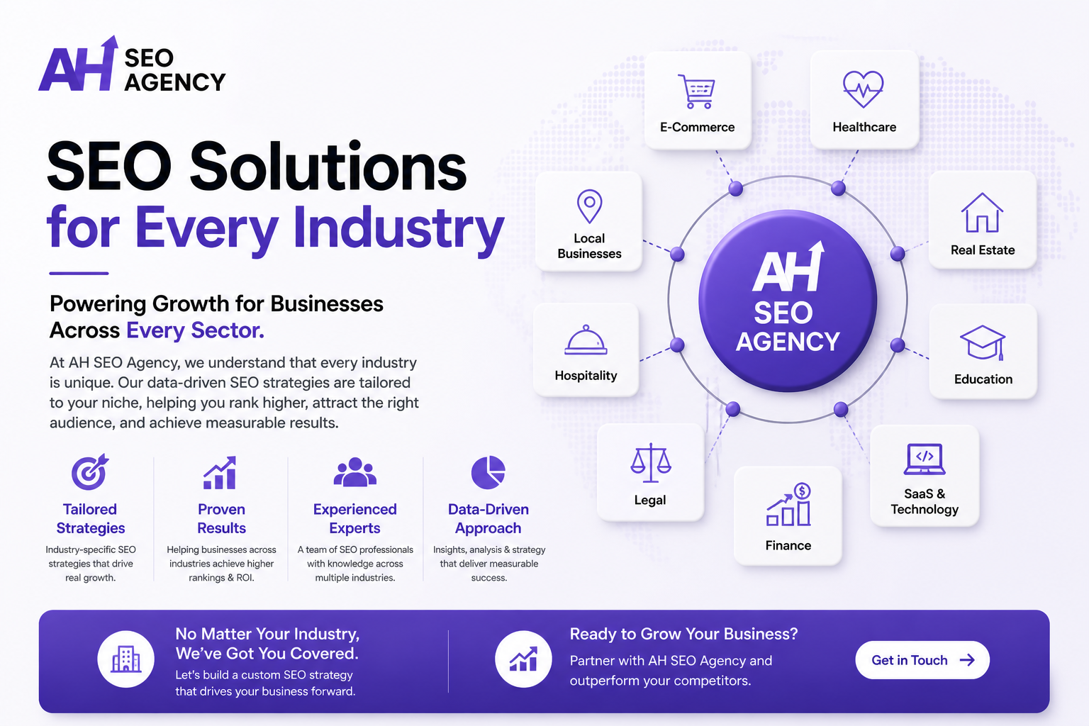 seo-industries-we-serve-seo